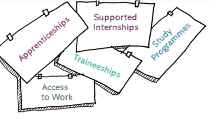 apprenticeships banner